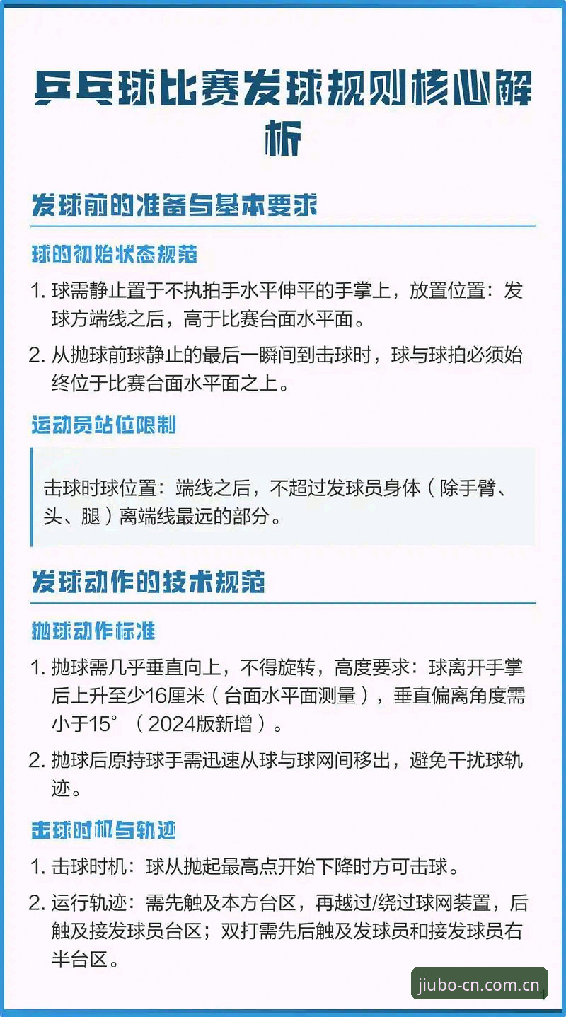 九博体育使用教程攻略 九博体育使用教程攻略:资深用户分享平台实战经验与创新玩法