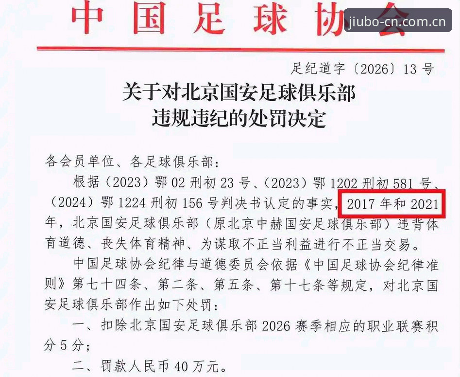 中国足协第三批禁足名单深度评测：65人受罚背后的体育生态反思