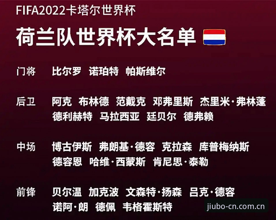 德国队世界杯26人名单全面评测：九博体育官网v2.3.1数据服务深度解析