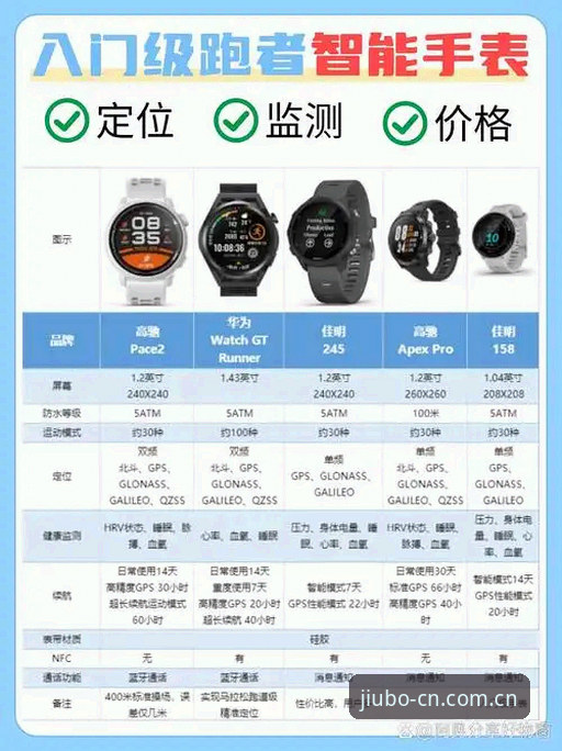 九博体育登录入口对比 新手必看:九博体育登录入口对比使用心得,资深用户教你选对入口